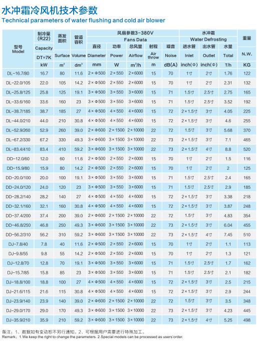 湖南国产叼嘿视频廠家