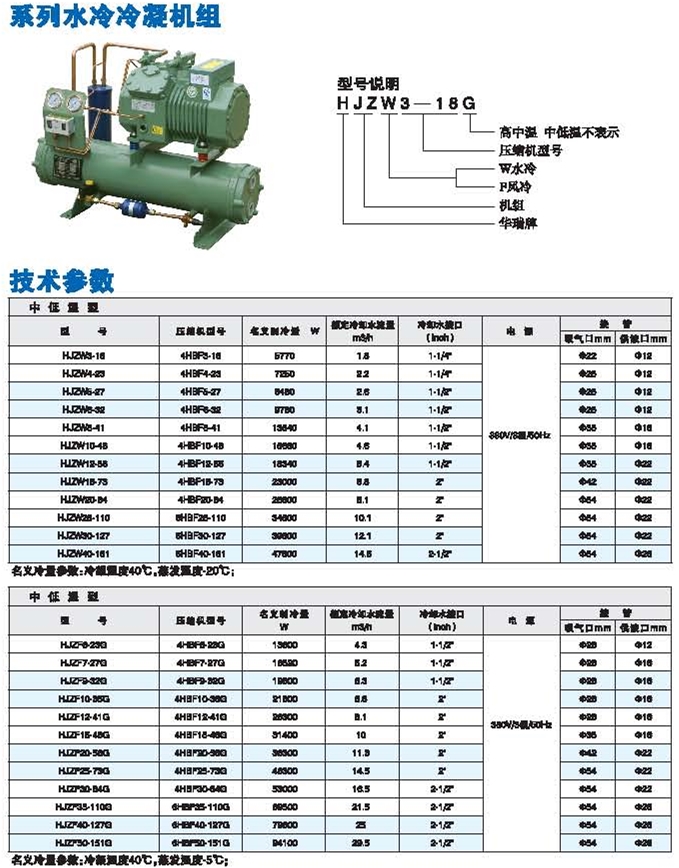 水冷冷凝機組