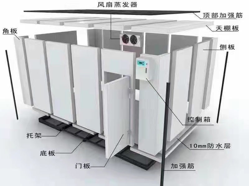 湖南冷庫設計